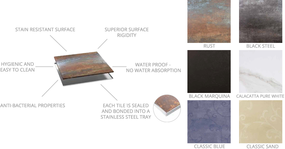 Ceramic table tops
